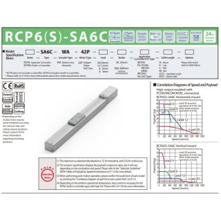 RCP6/RCP6CR